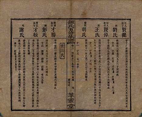 [下载][锺氏五修族谱]湖南锺氏__民国7年(1918)_六.pdf