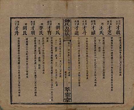 [下载][锺氏五修族谱]湖南锺氏__民国7年(1918)_六.pdf