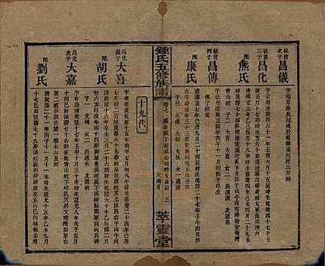 [下载][锺氏五修族谱]湖南锺氏__民国7年(1918)_七.pdf