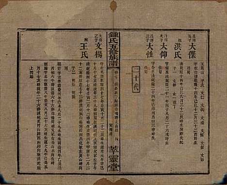 [下载][锺氏五修族谱]湖南锺氏__民国7年(1918)_七.pdf