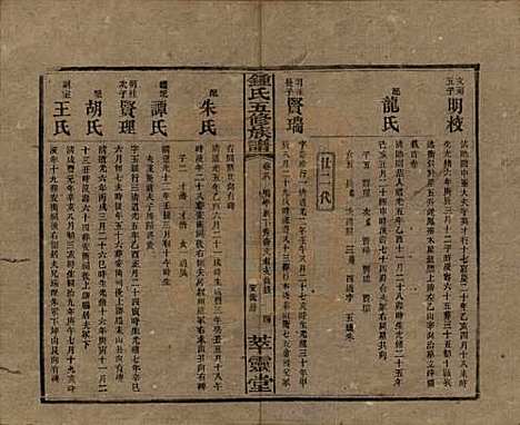 [下载][锺氏五修族谱]湖南锺氏__民国7年(1918)_八.pdf