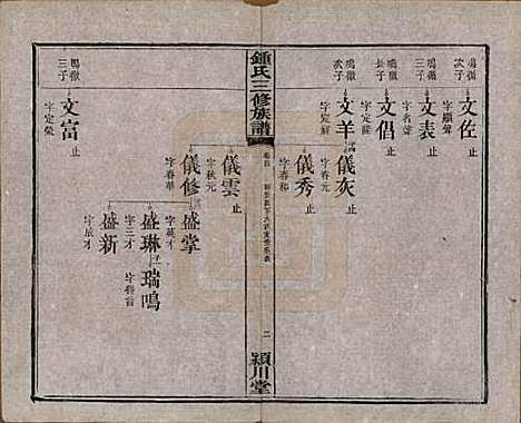 [下载][锺氏三修族谱]中国锺氏(共三十二卷)__清光绪二十八年（1902）_四.pdf