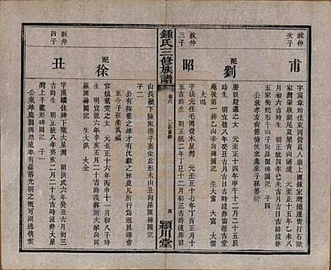 [下载][锺氏三修族谱]中国锺氏(共三十二卷)__清光绪二十八年（1902）_六.pdf