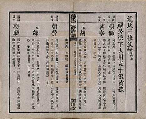 [下载][锺氏三修族谱]中国锺氏(共三十二卷)__清光绪二十八年（1902）_七.pdf