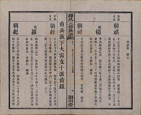 [下载][锺氏三修族谱]中国锺氏(共三十二卷)__清光绪二十八年（1902）_七.pdf