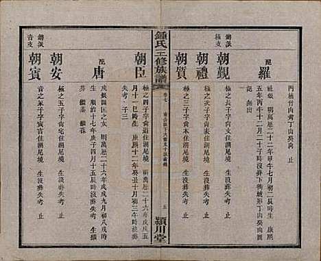 [下载][锺氏三修族谱]中国锺氏(共三十二卷)__清光绪二十八年（1902）_七.pdf