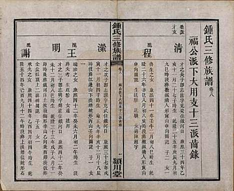 [下载][锺氏三修族谱]中国锺氏(共三十二卷)__清光绪二十八年（1902）_八.pdf