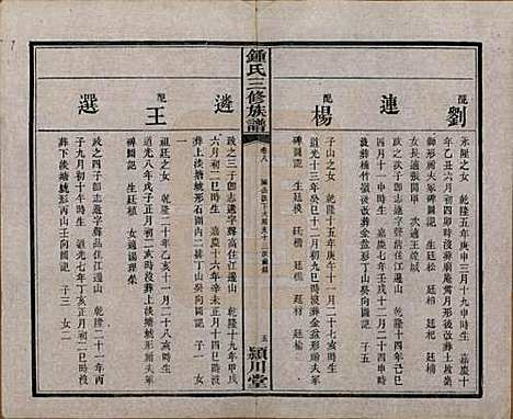 [下载][锺氏三修族谱]中国锺氏(共三十二卷)__清光绪二十八年（1902）_八.pdf