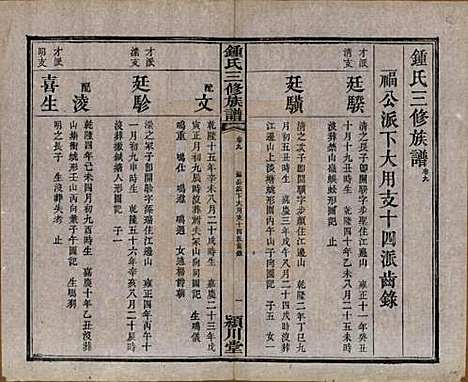 [下载][锺氏三修族谱]中国锺氏(共三十二卷)__清光绪二十八年（1902）_九.pdf