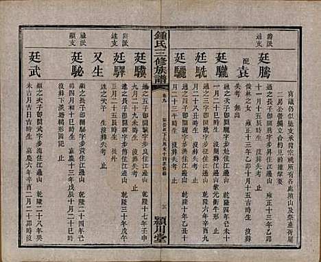 [下载][锺氏三修族谱]中国锺氏(共三十二卷)__清光绪二十八年（1902）_九.pdf