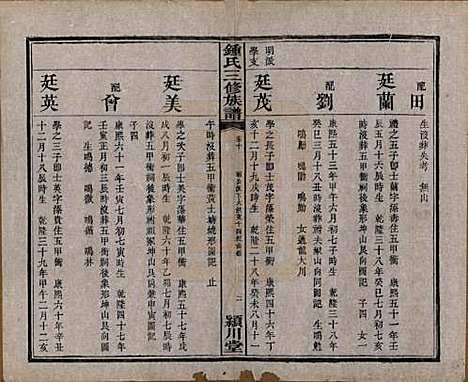 [下载][锺氏三修族谱]中国锺氏(共三十二卷)__清光绪二十八年（1902）_十.pdf