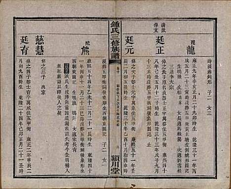 [下载][锺氏三修族谱]中国锺氏(共三十二卷)__清光绪二十八年（1902）_十.pdf