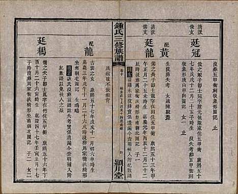 [下载][锺氏三修族谱]中国锺氏(共三十二卷)__清光绪二十八年（1902）_十.pdf