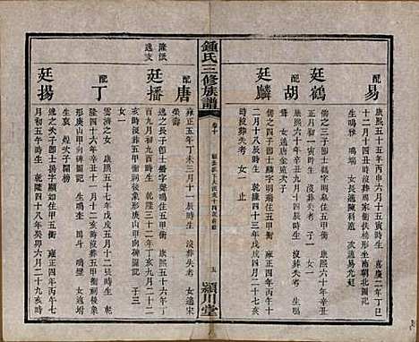 [下载][锺氏三修族谱]中国锺氏(共三十二卷)__清光绪二十八年（1902）_十.pdf