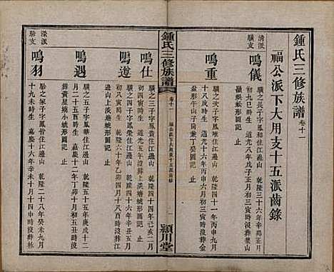 [下载][锺氏三修族谱]中国锺氏(共三十二卷)__清光绪二十八年（1902）_十一.pdf