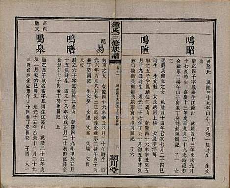 [下载][锺氏三修族谱]中国锺氏(共三十二卷)__清光绪二十八年（1902）_十一.pdf