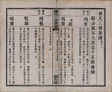 [下载][锺氏三修族谱]中国锺氏(共三十二卷)__清光绪二十八年（1902）_十二.pdf