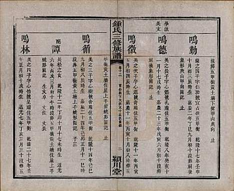 [下载][锺氏三修族谱]中国锺氏(共三十二卷)__清光绪二十八年（1902）_十二.pdf