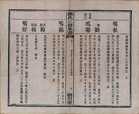 [下载][锺氏三修族谱]中国锺氏(共三十二卷)__清光绪二十八年（1902）_十二.pdf