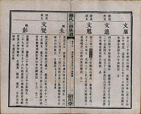 [下载][锺氏三修族谱]中国锺氏(共三十二卷)__清光绪二十八年（1902）_十三.pdf