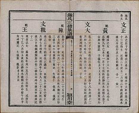 [下载][锺氏三修族谱]中国锺氏(共三十二卷)__清光绪二十八年（1902）_十三.pdf