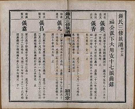 [下载][锺氏三修族谱]中国锺氏(共三十二卷)__清光绪二十八年（1902）_十五.pdf