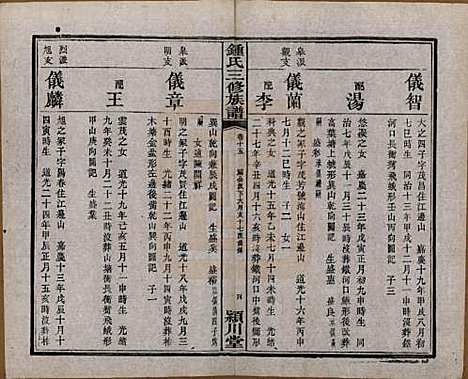 [下载][锺氏三修族谱]中国锺氏(共三十二卷)__清光绪二十八年（1902）_十五.pdf