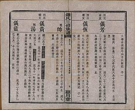 [下载][锺氏三修族谱]中国锺氏(共三十二卷)__清光绪二十八年（1902）_十五.pdf