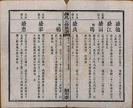 [下载][锺氏三修族谱]中国锺氏(共三十二卷)__清光绪二十八年（1902）_十七.pdf