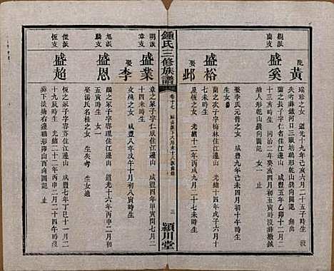 [下载][锺氏三修族谱]中国锺氏(共三十二卷)__清光绪二十八年（1902）_十七.pdf