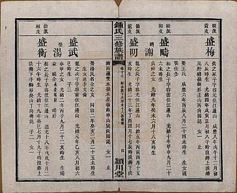 [下载][锺氏三修族谱]中国锺氏(共三十二卷)__清光绪二十八年（1902）_十七.pdf