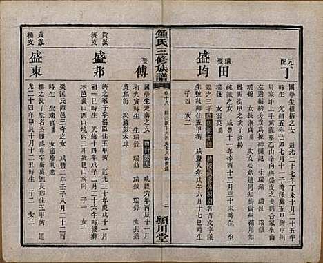 [下载][锺氏三修族谱]中国锺氏(共三十二卷)__清光绪二十八年（1902）_十八.pdf