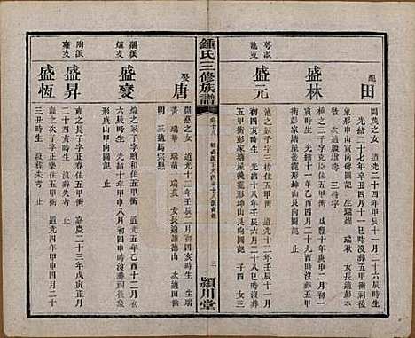 [下载][锺氏三修族谱]中国锺氏(共三十二卷)__清光绪二十八年（1902）_十八.pdf