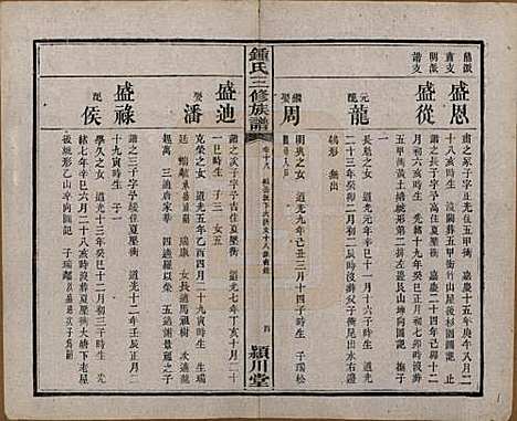 [下载][锺氏三修族谱]中国锺氏(共三十二卷)__清光绪二十八年（1902）_十八.pdf