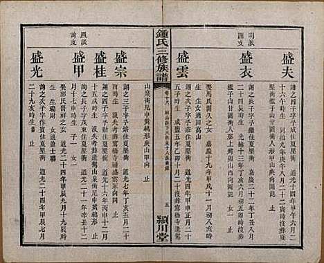 [下载][锺氏三修族谱]中国锺氏(共三十二卷)__清光绪二十八年（1902）_十八.pdf