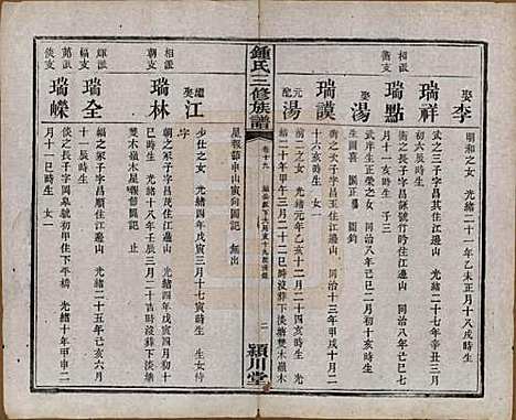 [下载][锺氏三修族谱]中国锺氏(共三十二卷)__清光绪二十八年（1902）_十九.pdf