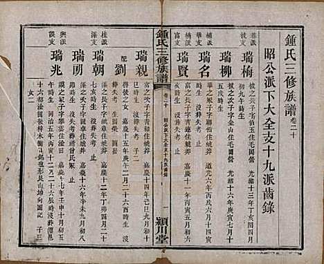 [下载][锺氏三修族谱]中国锺氏(共三十二卷)__清光绪二十八年（1902）_二十.pdf