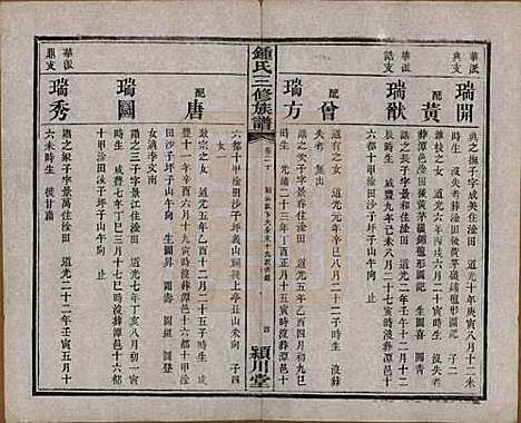 [下载][锺氏三修族谱]中国锺氏(共三十二卷)__清光绪二十八年（1902）_二十.pdf