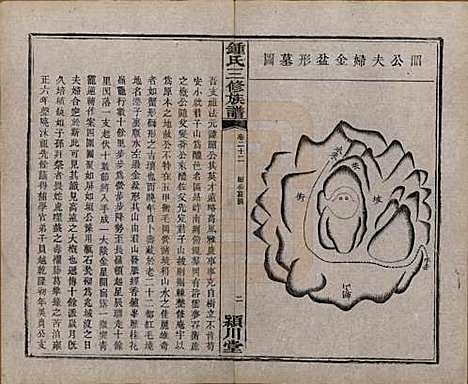 [下载][锺氏三修族谱]中国锺氏(共三十二卷)__清光绪二十八年（1902）_二十二.pdf