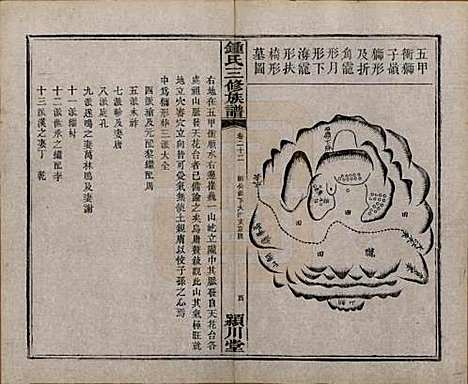 [下载][锺氏三修族谱]中国锺氏(共三十二卷)__清光绪二十八年（1902）_二十二.pdf