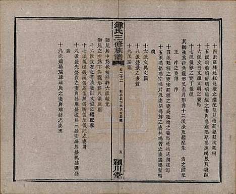 [下载][锺氏三修族谱]中国锺氏(共三十二卷)__清光绪二十八年（1902）_二十二.pdf