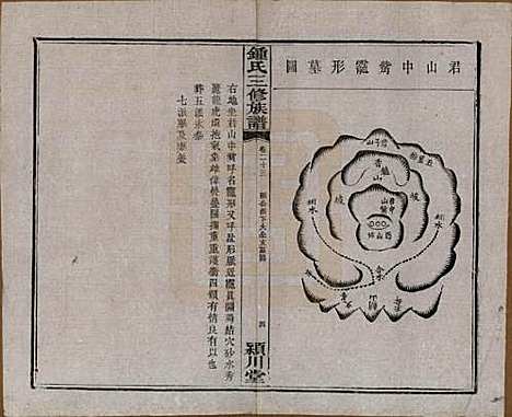 [下载][锺氏三修族谱]中国锺氏(共三十二卷)__清光绪二十八年（1902）_二十三.pdf