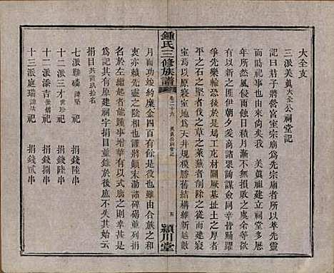 [下载][锺氏三修族谱]中国锺氏(共三十二卷)__清光绪二十八年（1902）_二十六.pdf