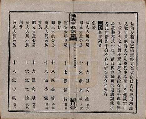 [下载][锺氏三修族谱]中国锺氏(共三十二卷)__清光绪二十八年（1902）_三十二.pdf