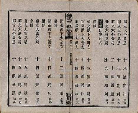 [下载][锺氏三修族谱]中国锺氏(共三十二卷)__清光绪二十八年（1902）_三十二.pdf