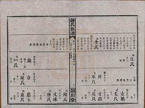 [下载][锺氏族谱]湖南锺氏__清光绪元年1875_四.pdf