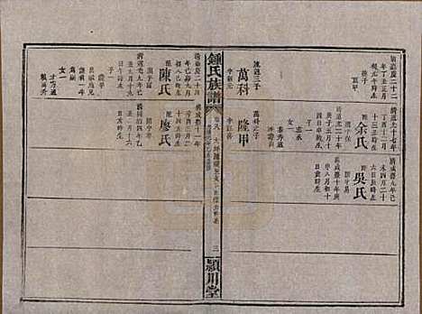 [下载][锺氏族谱]湖南锺氏__清光绪元年1875_八.pdf