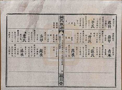 [下载][锺氏族谱]湖南锺氏__清光绪元年1875_八.pdf