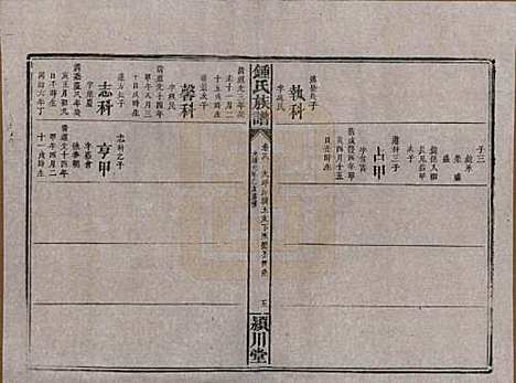 [下载][锺氏族谱]湖南锺氏__清光绪元年1875_八.pdf