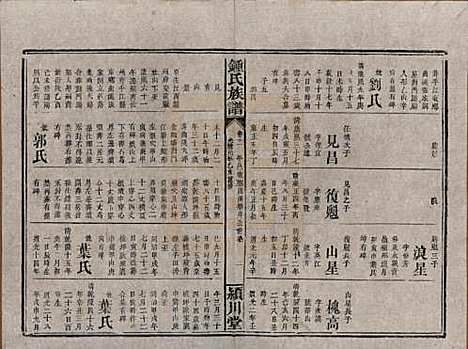 [下载][锺氏族谱]湖南锺氏__清光绪元年1875_十一.pdf